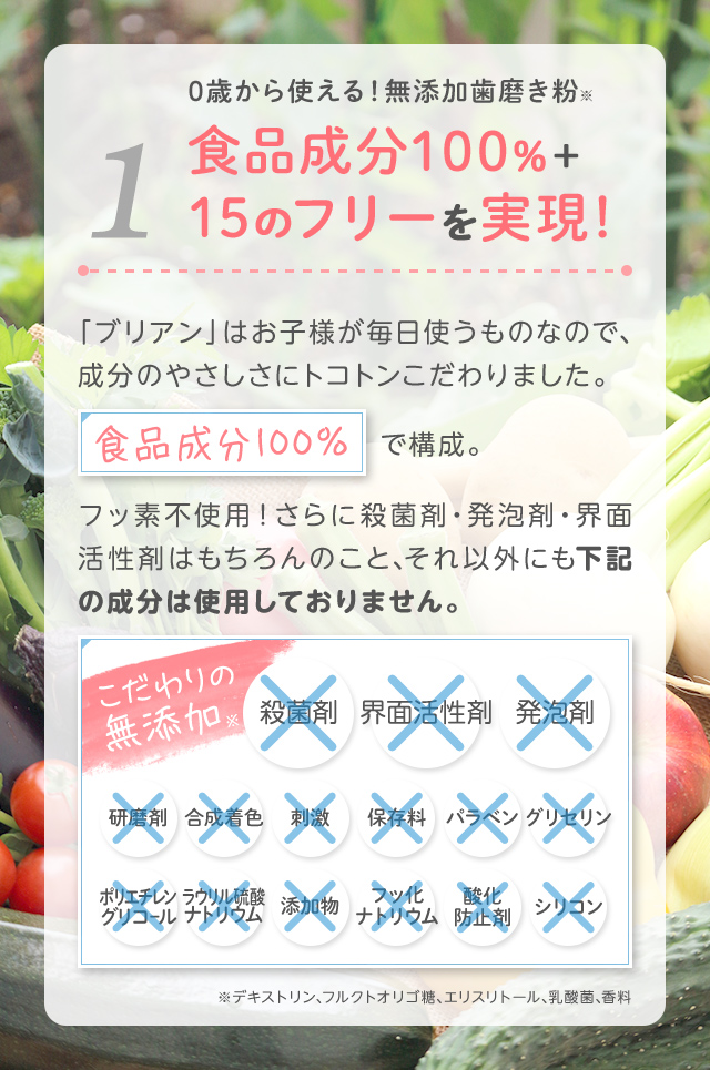 1食品成分100%+15のフリーを実現