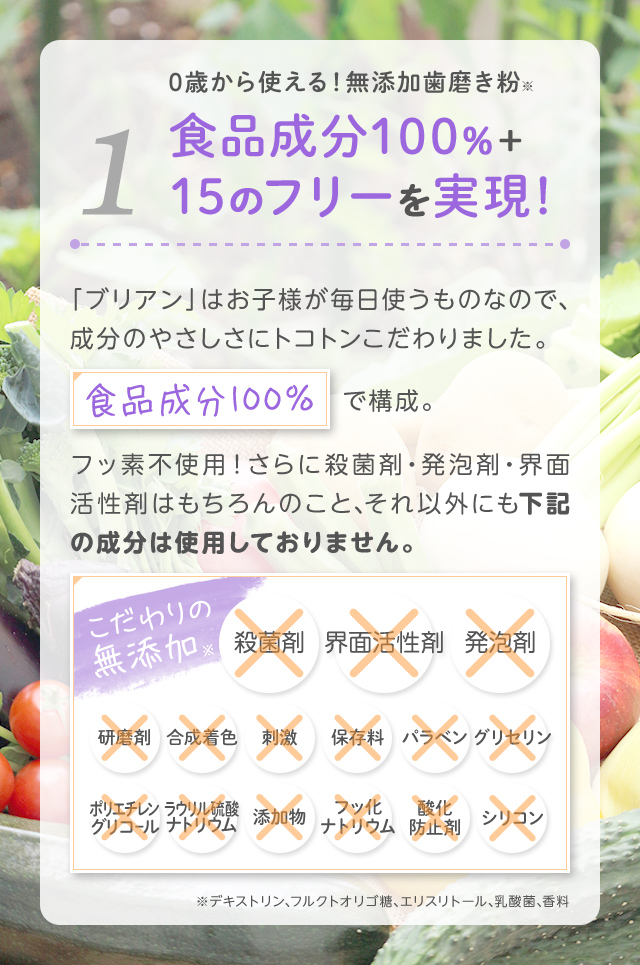 1食品成分100%+15のフリーを実現