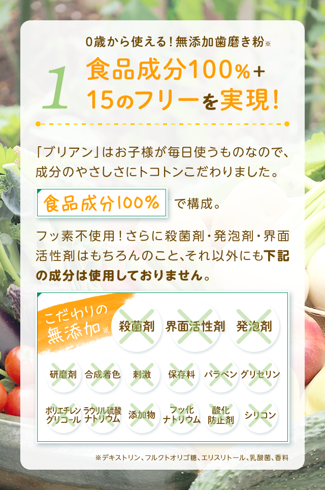 1食品成分100%+15のフリーを実現