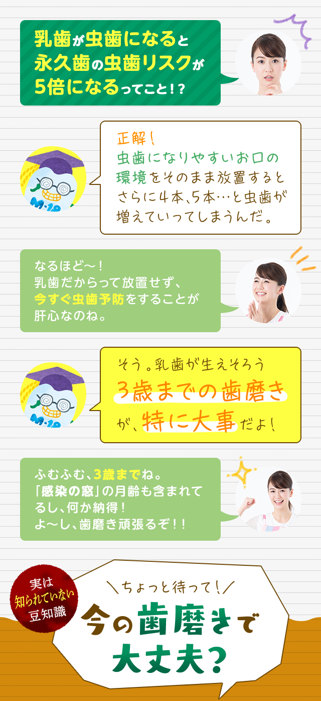 ちょっと待って！今の歯磨きで大丈夫？