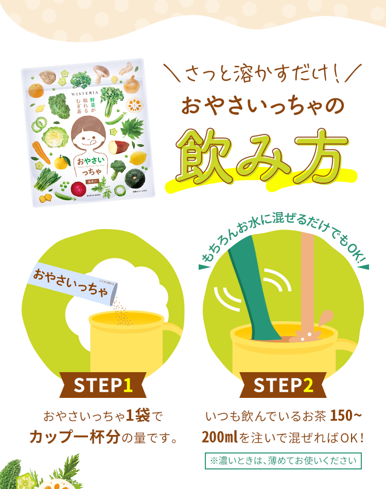 おやさいっちゃの飲み方